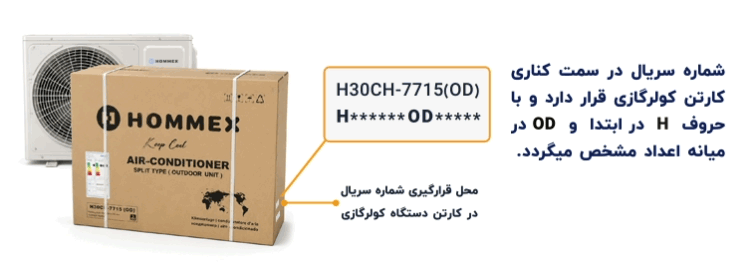 راهنمای شماره سریال